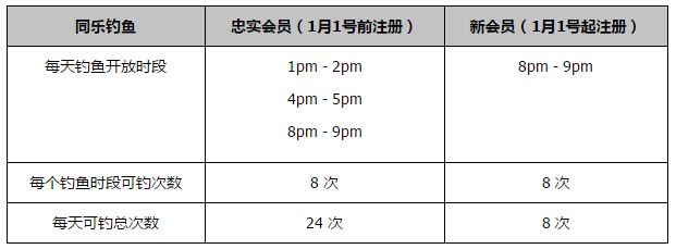 上半场克瓦拉茨赫利亚大单刀打飞，下半场加蒂破门，什琴斯尼送礼但奥斯梅恩进球越位。